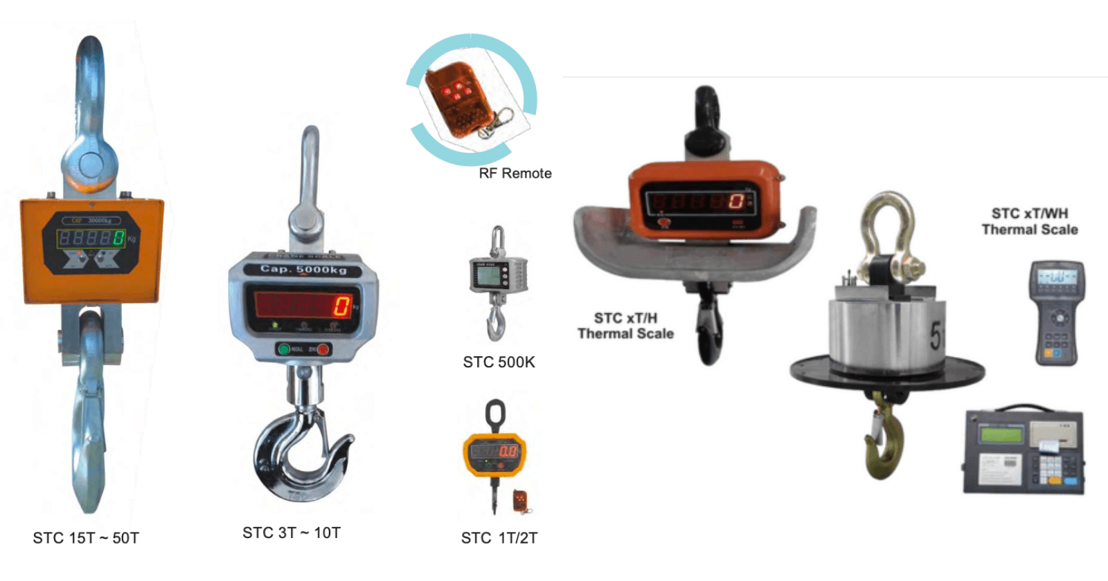 Essential Steps for Accurate Crane Scale Calibration