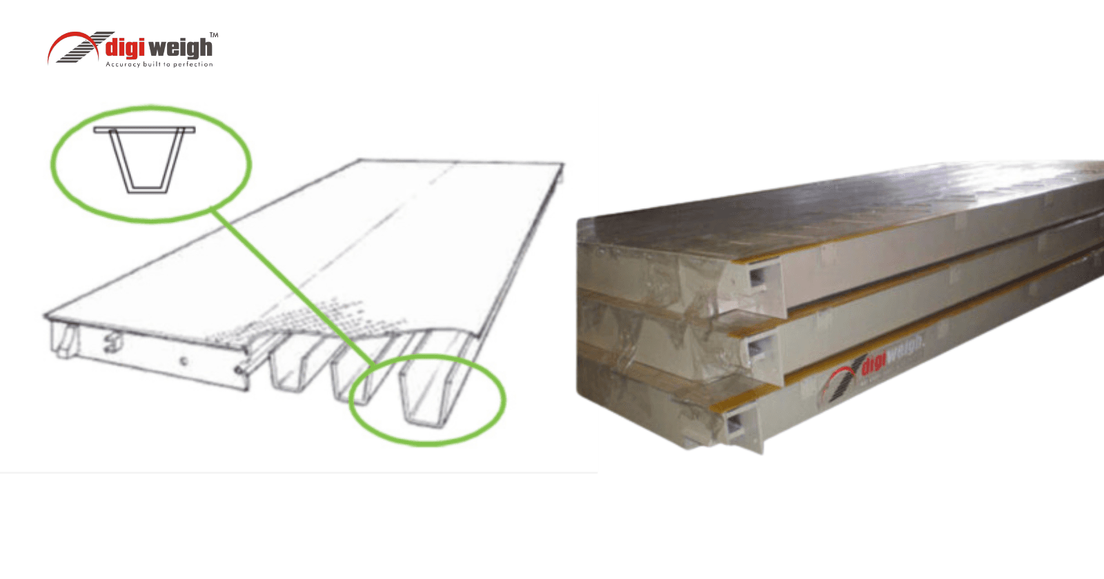 Mastering Precision: The Revolutionary Design of Orthotropic Weighbridges